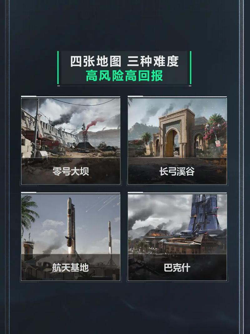 市场中的议